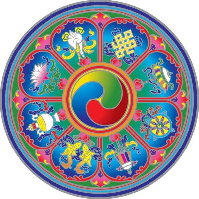 Mandala na sklo velká - Tibetské posvátné symboly