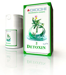 Detoxin krém