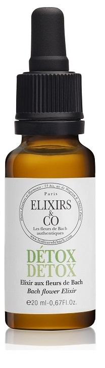 Bio bachovky - Elixír DETOX, bachovy květové esence pro vnitřní očistu