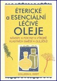 Éterické a esenciální léčivé oleje