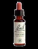 Čekanka obecná (Chicory) č.8 - Jednotlivá Bachova esence 20 ml